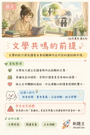 AI 記憶小卡