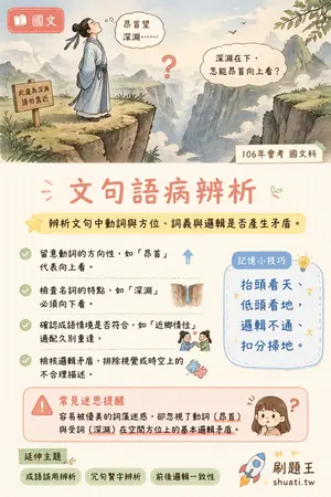 AI 記憶小卡