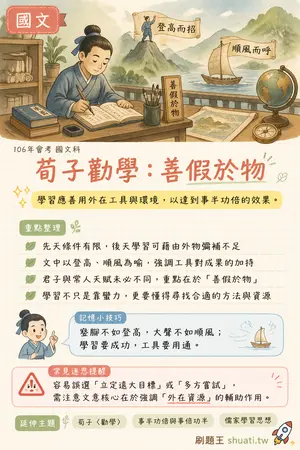 AI 記憶小卡