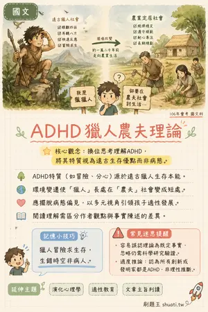AI 記憶小卡