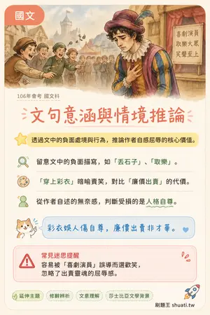AI 記憶小卡