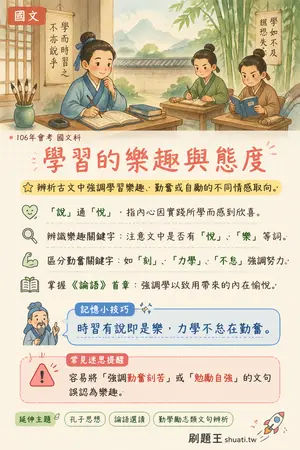 AI 記憶小卡