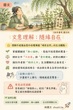 AI 記憶小卡