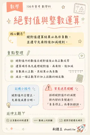 AI 記憶小卡