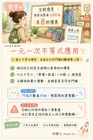 AI 記憶小卡