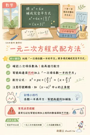 AI 記憶小卡