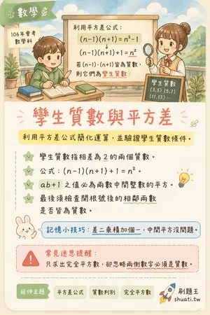 AI 記憶小卡