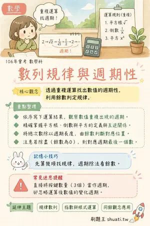 AI 記憶小卡