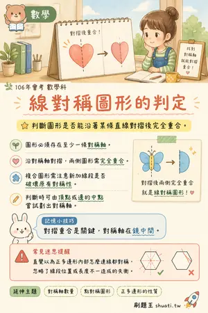 AI 記憶小卡