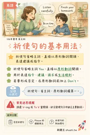 AI 記憶小卡