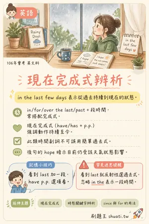 AI 記憶小卡