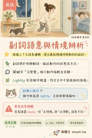 AI 記憶小卡
