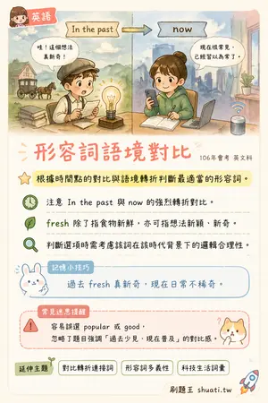 AI 記憶小卡