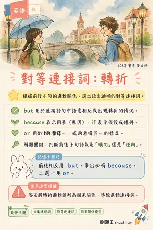 AI 記憶小卡