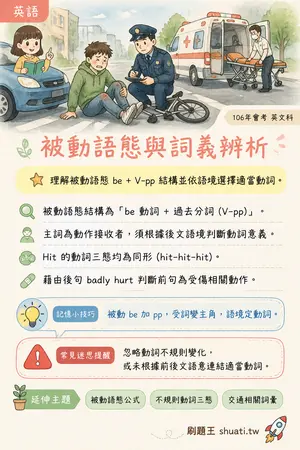 AI 記憶小卡