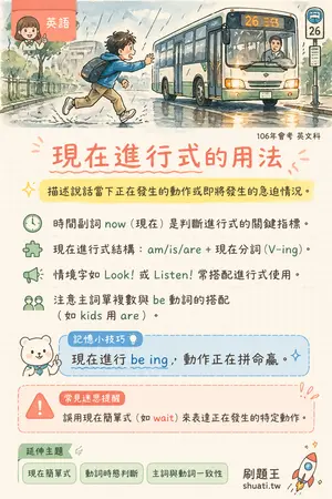 AI 記憶小卡