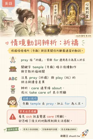 AI 記憶小卡