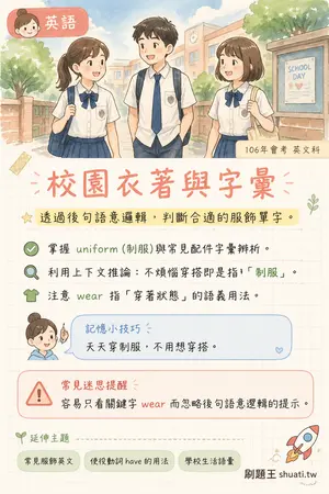 AI 記憶小卡