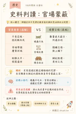 AI 記憶小卡