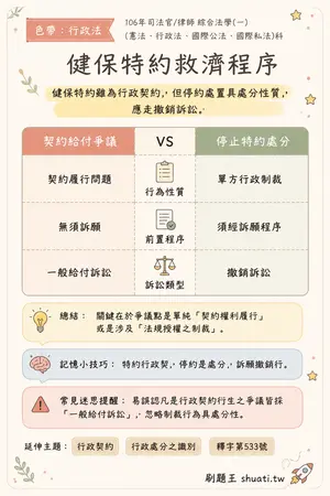 AI 記憶小卡