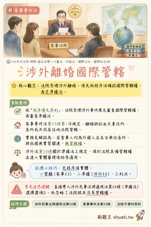 AI 記憶小卡