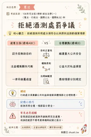 AI 記憶小卡