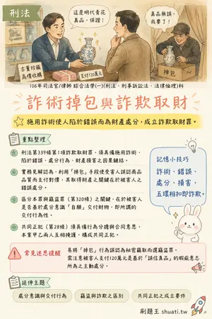 AI 記憶小卡