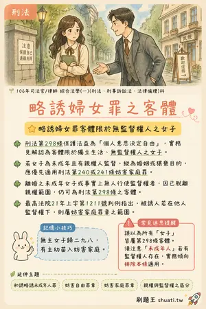 AI 記憶小卡