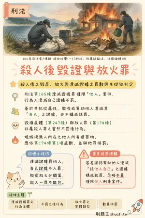 AI 記憶小卡