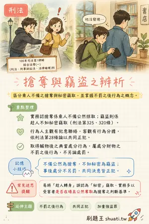 AI 記憶小卡