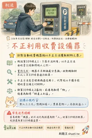 AI 記憶小卡