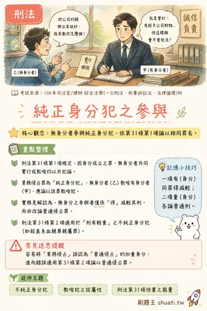 AI 記憶小卡