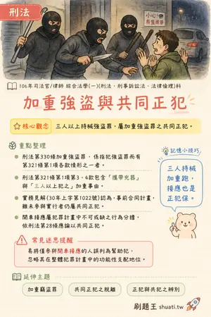 AI 記憶小卡