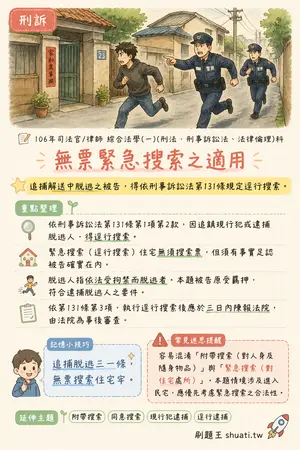 AI 記憶小卡