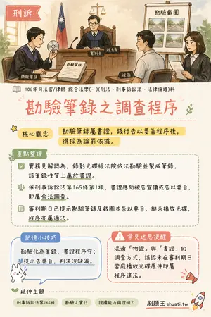 AI 記憶小卡