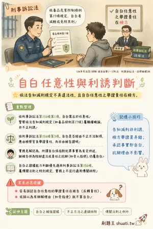 AI 記憶小卡