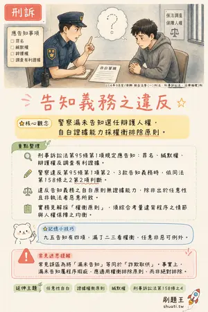 AI 記憶小卡