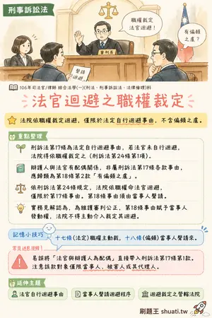 AI 記憶小卡