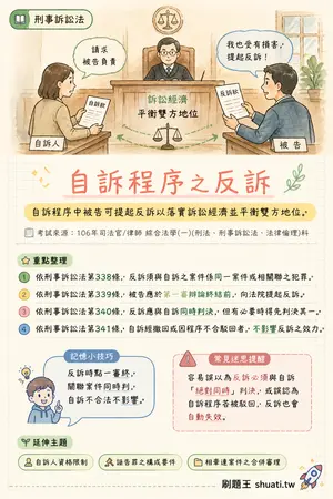 AI 記憶小卡