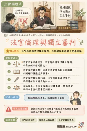 AI 記憶小卡