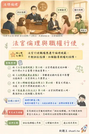 AI 記憶小卡