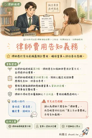 AI 記憶小卡