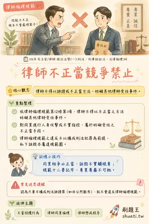 AI 記憶小卡