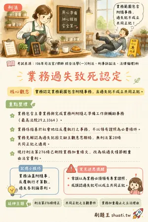 AI 記憶小卡