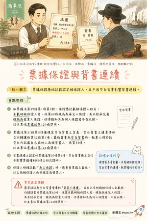 AI 記憶小卡