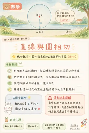 AI 記憶小卡