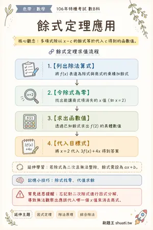AI 記憶小卡