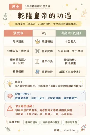AI 記憶小卡