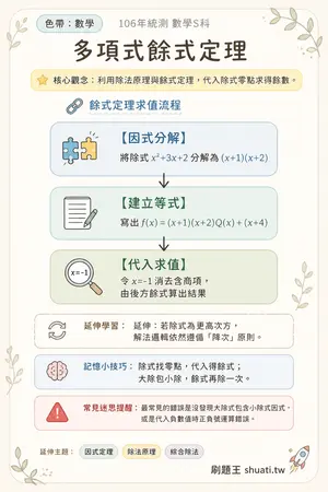 AI 記憶小卡
