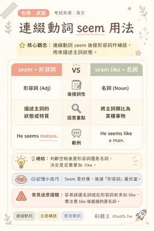 AI 記憶小卡